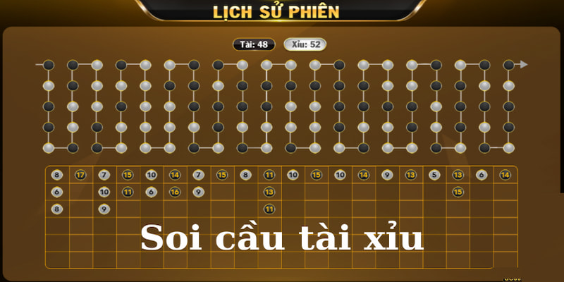 Quan sát và dự đoán kết quả để đưa ra quyết định đúng đắn